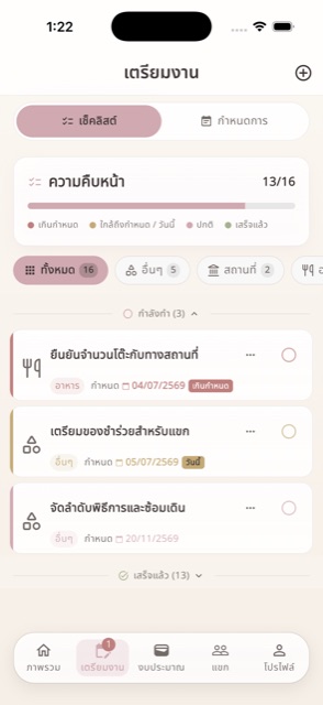 เช็กลิสต์ & พิธีการ ครบในแผนเดียว
