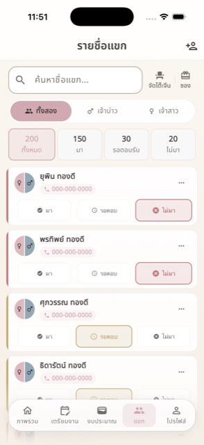 ดูแลแขกและการตอบรับ ครบจบ