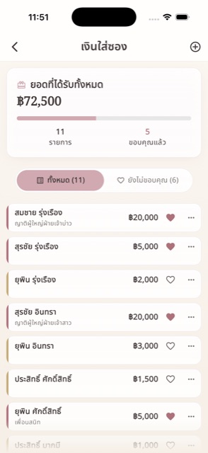บันทึกเงินใส่ซอง & ตามขอบคุณ